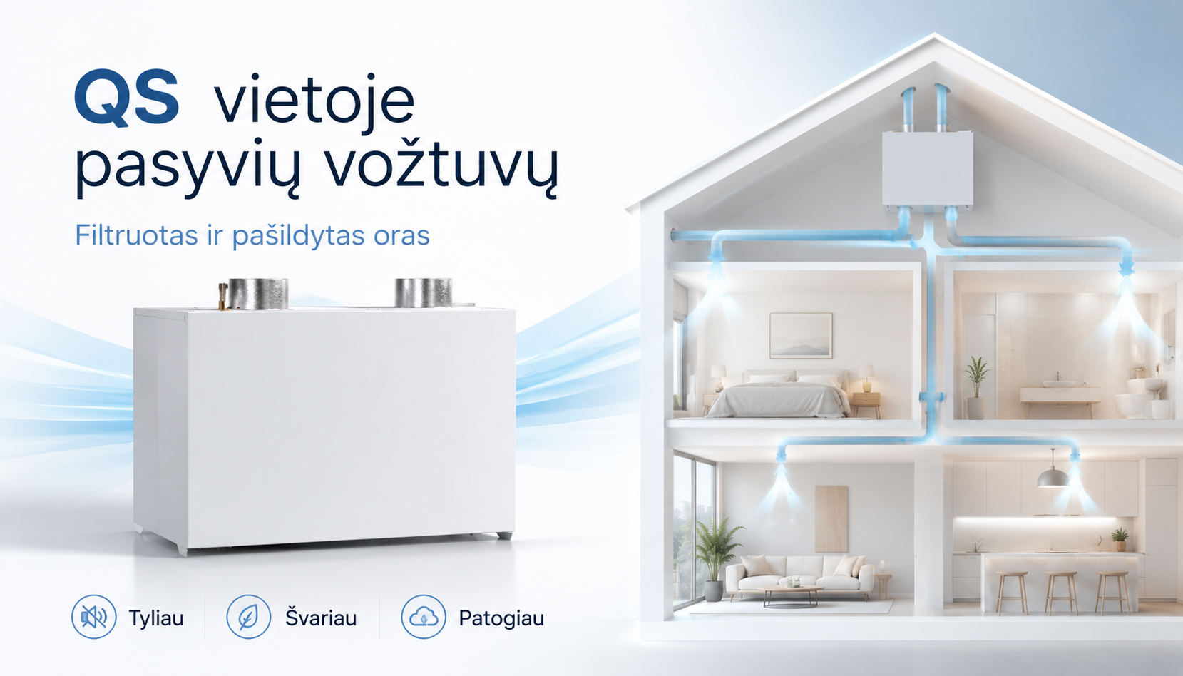 Qvantum QE-4 ir QS keturių ortakių vėdinimo sistema