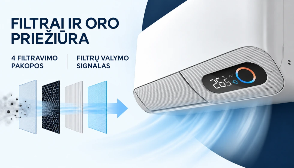 Alysea E Inverter 12 – Filtrai ir oro priežiūra