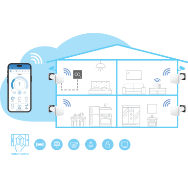 MINI REKUPERATORIUS BLAUBERG VENTO INHOME WIFI